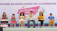 Da a conocer SNDIF resultados de la Consulta Nacional ¿Me Escuchas? 2024 en Oaxaca