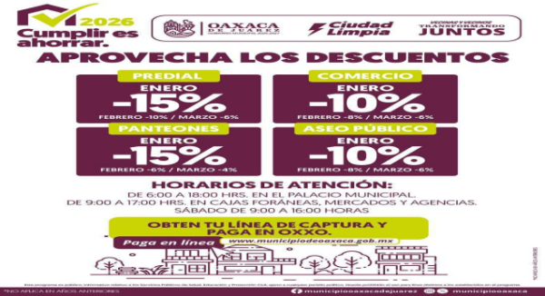 Continúan vigentes los descuentos en el pago del predial en Oaxaca de Juárez