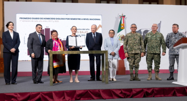 Sheinbaum propone que el Estado persiga de oficio el delito de extorsión