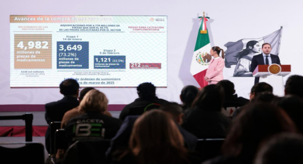 Presidenta Claudia Sheinbaum destaca inauguración en 2025 de nuevos hospitales y clínicas del IMSS, IMSS-BIENESTAR e ISSSTE