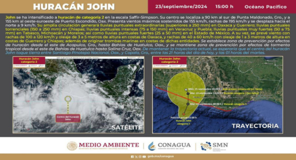 Coordinan acciones preventivas ante la llegada de huracán “John”