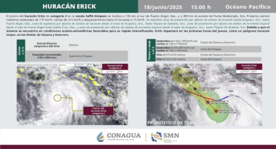 Huracán Erick categoría 2 genera efectos en la región costera de Oaxaca