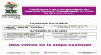 “Rompamos el cerco” y “Me enseñas” representarán a Oaxaca en el Concurso Nacional Transparencia en Corto 2025