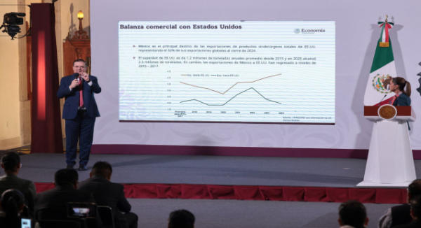 No es lógico imponer aranceles a México sobre aluminio y acero; se importa más de EUA que lo que se exporta: Gobierno de México