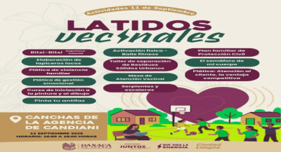 Latidos Vecinales acerca talleres, juegos y servicios a la agencia de Candiani