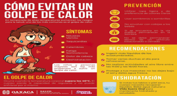 Llama SSO a reforzar medidas preventivas por riesgo de golpe de calor