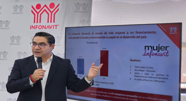 Infonavit ha otorgado más de 3 mil 200 mdp en créditos a las familias oaxaqueñas