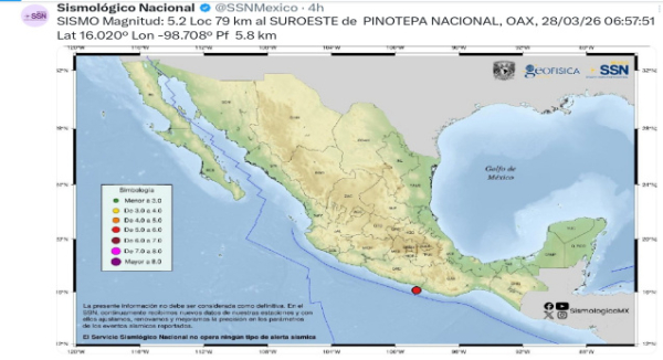 Se registra enjambre sísmico en Santiago Pinotepa Nacional y alrededores; sin daños reportados
