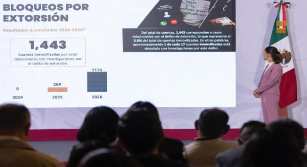 Claudia Sheinbaum anuncia destino de 5.8 mdd recuperados del caso García Luna