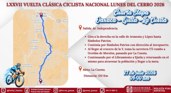 Implementará Policía Vial operativo por cuarta etapa de la Clásica Ciclista en ruta Oaxaca Ejutla La Cuesta