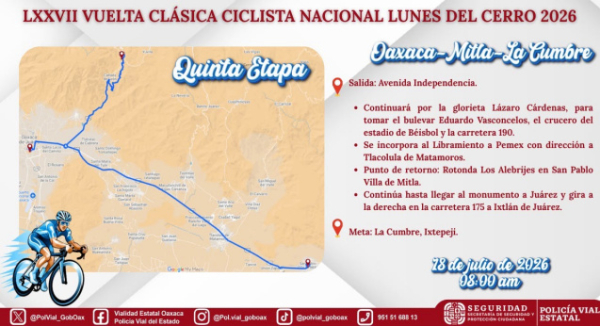 Implementará Policía Vial operativo por quinta etapa de la Clásica Ciclista Nacional en ruta Oaxaca Mitla La Cumbre