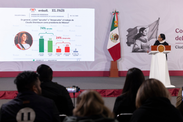 Gobierno de México: en 2025, Pensión para el Bienestar de las Personas con Discapacidad beneficia a un millón 614 mil 18 derechohabientes con una inversión de 32 mil mdp