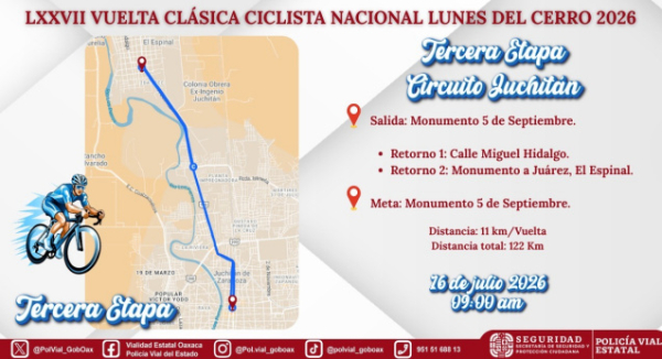 Implementará Policía Vial Estatal operativo por tercera etapa de la Clásica Ciclista en Juchitán