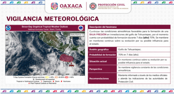 Mantienen vigilancia por baja presión en el golfo de Tehuantepec con 70% de probabilidad de formación