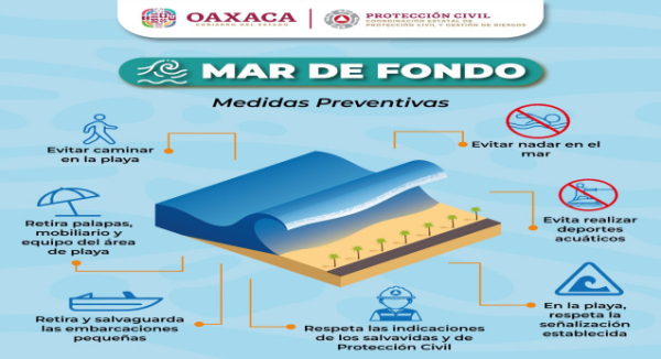 Exhorta Protección Civil a extremar precauciones ante nuevo evento de Mar de Fondo en Oaxaca