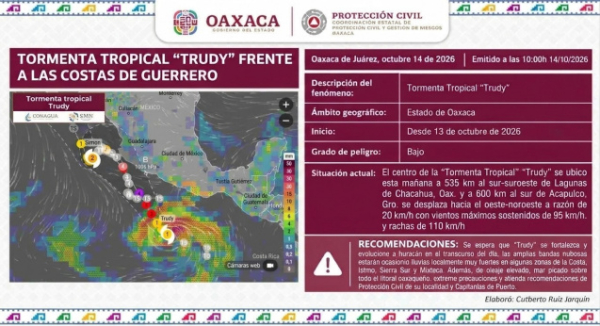 Tormenta tropical Trudy provocará lluvias muy fuertes en cuatro regiones de Oaxaca