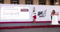 Presidenta Claudia Sheinbaum informa que meta sexenal del Bachillerato Nacional se duplicará a 400 mil nuevos lugares