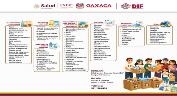 Habilita DIF Oaxaca centros de acopio para apoyar a familias afectadas por sismos en Venezuela