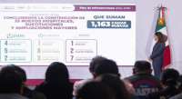 México ampliará infraestructura hospitalaria con 152 proyectos y más de 106 mil nuevas camas hacia 2030: Sheinbaum