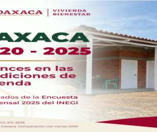 Oaxaca registra avances en las condiciones de vivienda entre 2020 y 2025