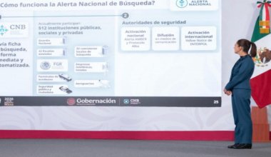 “Seguimos buscando, lo que tenemos ahora es un sistema integral”: presidenta Claudia Sheinbaum sobre registro de personas desaparecidas y no localizadas