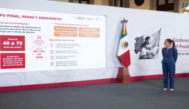Presidenta Claudia Sheinbaum enviará al senado iniciativa de Ley General para prevenir, investigar, sancionar y reparar el daño por el delito de Feminicidio