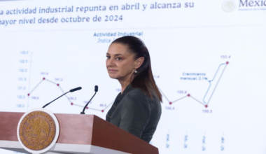Presidenta Claudia Sheinbaum destaca récord de 709 mil MDD en exportaciones y crecimiento industrial de 2.1%