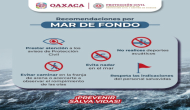 Emite Protección Civil recomendaciones ante presencia de mar de fondo en playas de Oaxaca