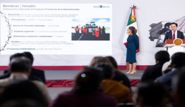 Programa de Infraestructura Carretera es histórico con inversión pública y mixta de 397 mil 46 mdp: Presidenta Claudia Sheinbaum