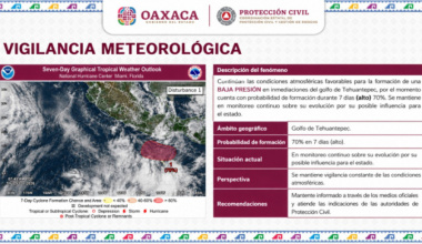 Mantienen vigilancia por baja presión en el golfo de Tehuantepec con 70% de probabilidad de formación