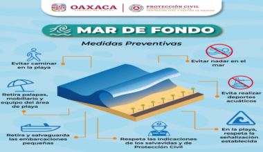 Exhorta Protección Civil a extremar precauciones ante nuevo evento de Mar de Fondo en Oaxaca