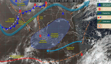Clima estable y caluroso predominará en gran parte del estado: Protección Civil