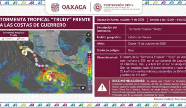 Tormenta tropical Trudy provocará lluvias muy fuertes en cuatro regiones de Oaxaca